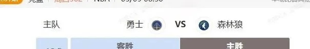 欧协联+NBA解析 切尔西VS佐加斯顿+勇士VS森林狼相关图三