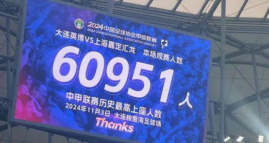 力压欧洲豪门！大连英博主场上座人数冲进全球前十七！相关图二