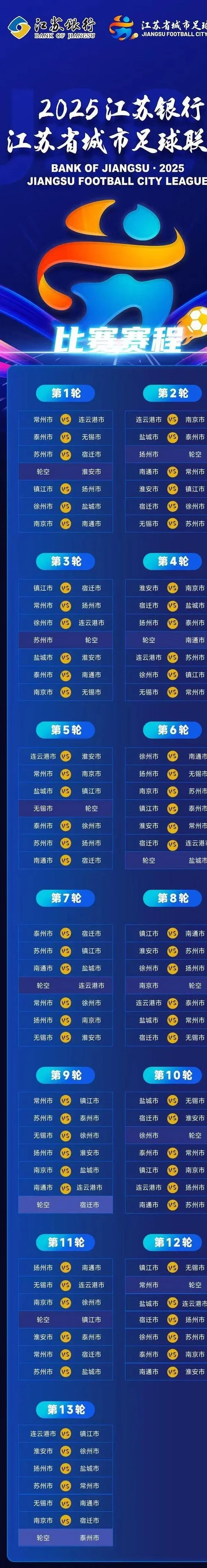 2025年江苏省城市足球联赛来了，13队516人角逐冠军相关图二