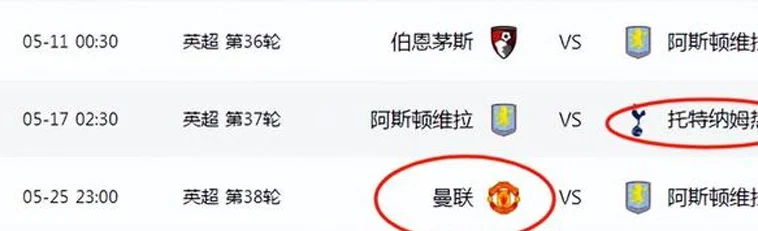 6队入欧冠，曼联7：1热刺5：1包揽欧联，英超进入惨烈盛世相关图五