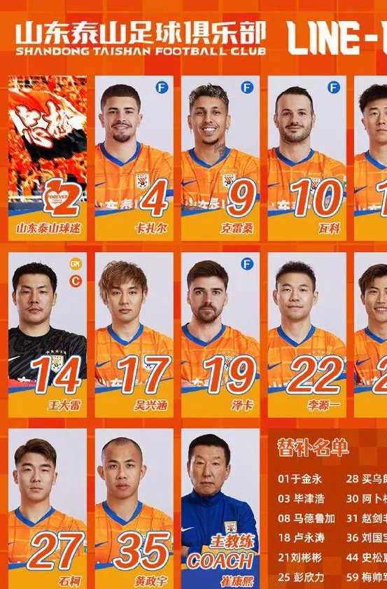 中超狂欢夜：申花3-0+蓉城3-0，泰山半场1-1浙江，积分榜排名更新相关图三