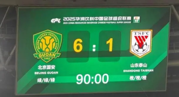 不欠薪且内部团结的泰山队，为何4轮中超仅拿1分？相关图三