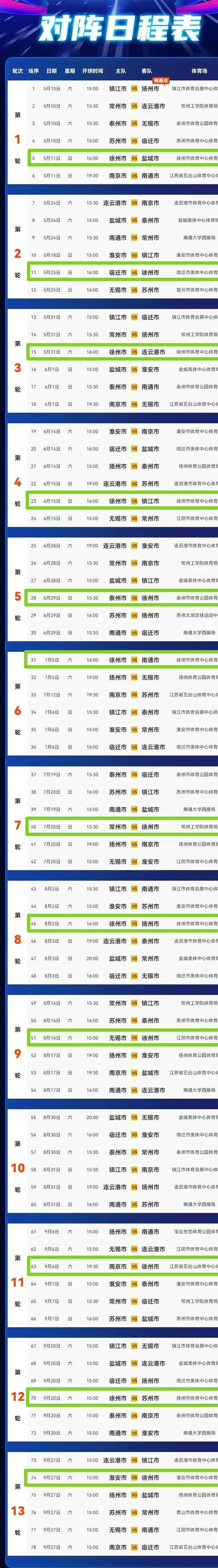 徐州VS盐城！就在明天16:00！点这里看现场直播→相关图二