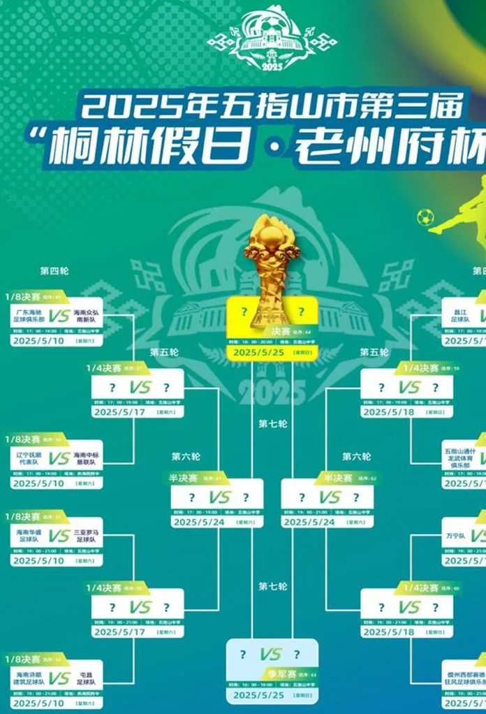 五指山“老州府杯”足球赛小组赛收官，淘汰赛即将上演强强对决