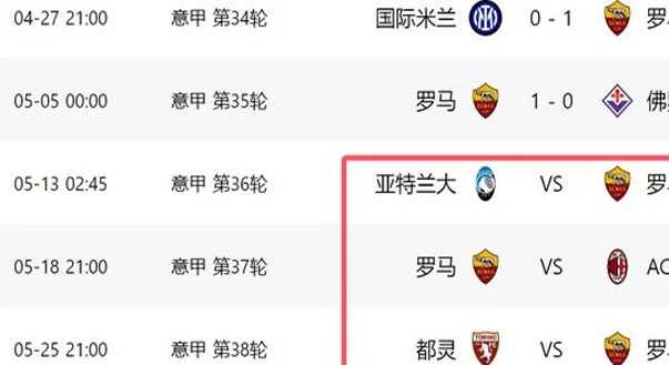 一场1-1！让意甲争4一夜生变：2对手丢分，罗马后3场全胜=进欧冠相关图五