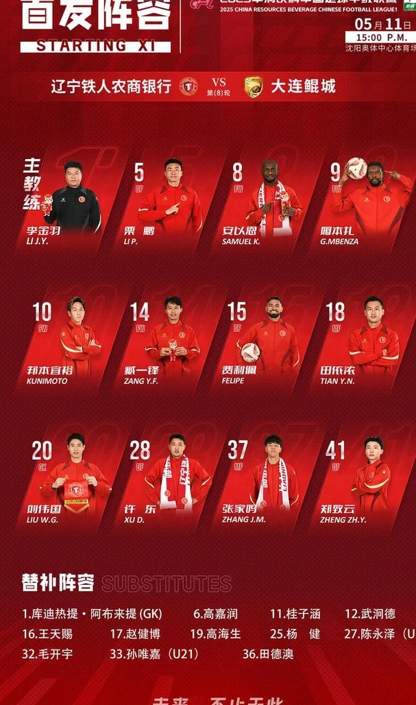姆本扎斩获第8球！栗鹏送乌龙，辽宁铁人2-1大连鲲城，豪取6连胜相关图二