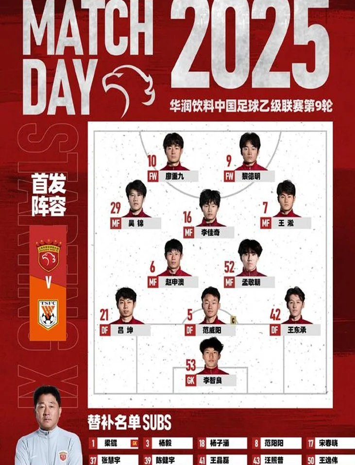 一线队预演？上海海港富盛经开2-1逆转山东泰山B队，黎德明双响相关图四