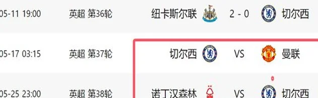 英超争五形势！纽卡再赢1场=进欧冠，3队差1分，切尔西或掉链子相关图六