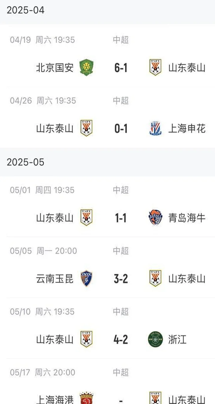 跟队：泰山从玉溪回来后，克雷桑不再担任队长，场上队长换王大雷相关图二