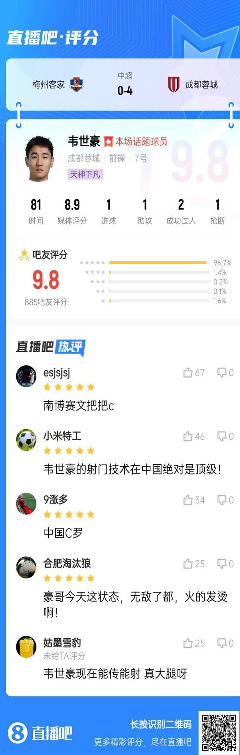 【直播吧】中超第12轮最佳球员：帽子戏法助泰山逆转！卡扎首当选相关图三