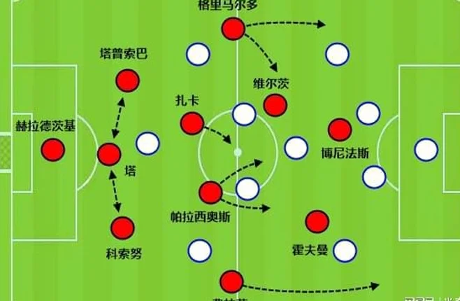 阿隆索上任皇马后，最大的难题是姆巴佩的用法相关图二