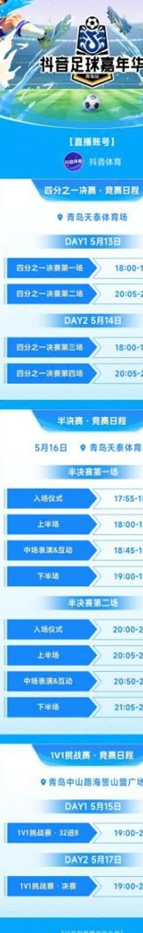 抖音足球嘉年华青岛站八强决战在即 1v1挑战赛黑马蓄势待发