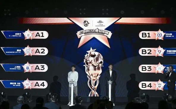 上海明日之星冠军杯7月底举行，武磊坦言高水平赛事将助小球员更快成长相关图二