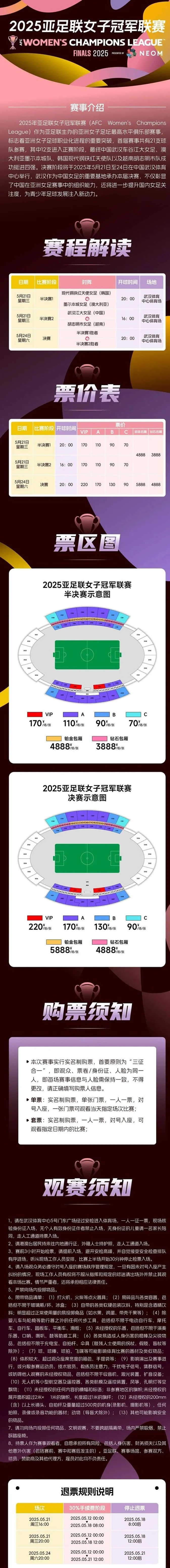 绝境中爆发杀进半决赛——细数武汉女足亚冠之路相关图七
