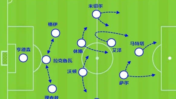 最懂足总杯的曼城，这次不让水晶宫抢开局相关图四