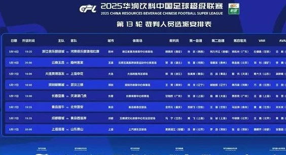 中超|变戾气为勇气！麦麦提江执法鲁沪对决，泰山需要绷紧弦相关图二