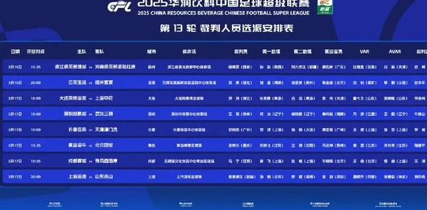 老友相聚不能客气！面对领头羊，大连英博需捍卫主场！相关图七