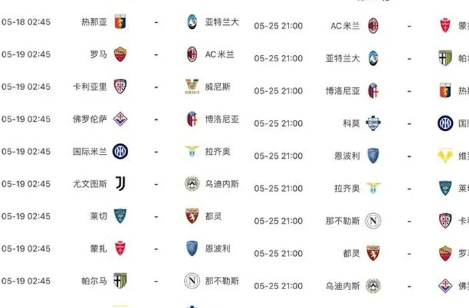 意甲争冠：国米反超必须争取两战全胜，那不勒斯最快下轮夺冠相关图三