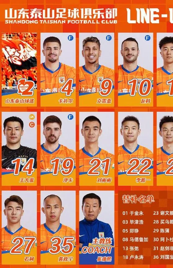 随着申花3-0英博 中超积分榜已更新 蓉城1-1+国安0-0 泰山0-0海港相关图四