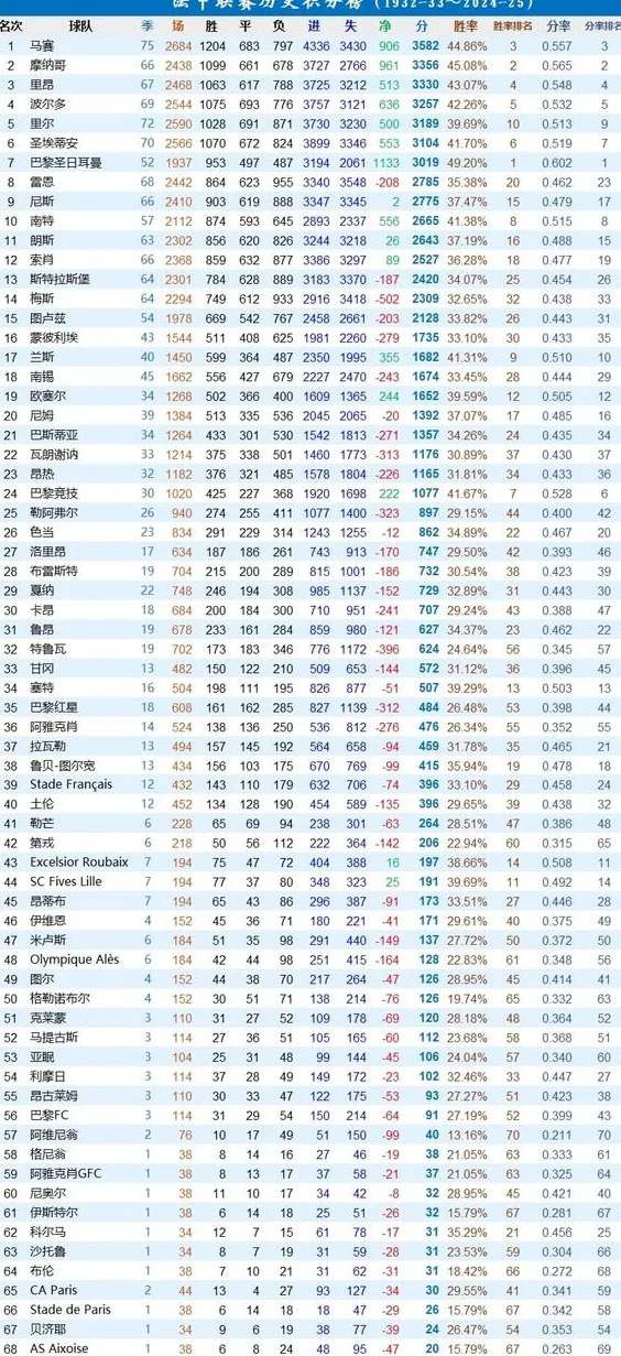 这个联赛可能不太强，但一定不缺少刺激相关图四