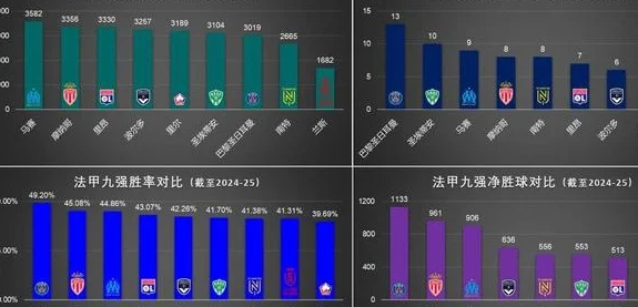 这个联赛可能不太强，但一定不缺少刺激相关图五