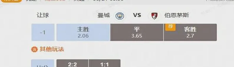 英超继续！曼城能否战胜伯恩茅斯重回第三？