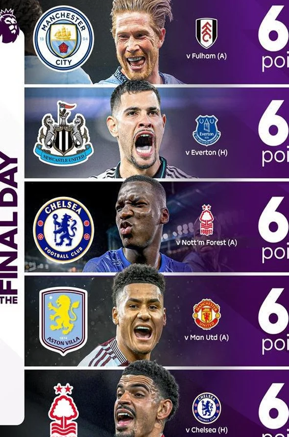 英超终极大戏！末轮争五5选3：曼城68分，4/5/6名均66分&第5vs第7