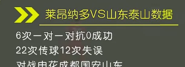 上海海港单场进6球，蒯纪闻为外援更换指明方向相关图六