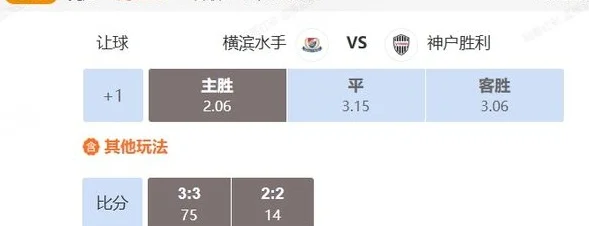 日职+欧罗巴分享 欧联杯冠军花落谁家？