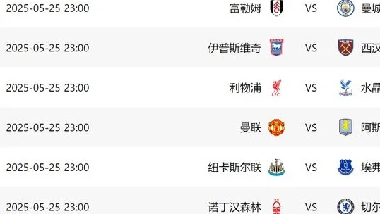 3-1后！争5大局：曼城差1分进欧冠+纽卡赢球晋级，1豪门或出局相关图六