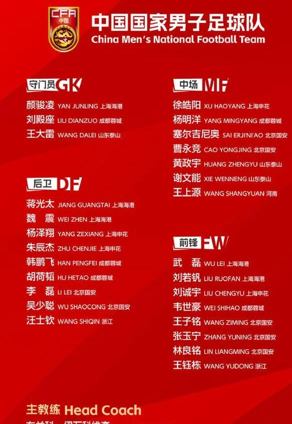 李源一拜合拉木落选！伊万偏爱王上源，廖锦涛不背锅 老蒯最遗憾相关图四