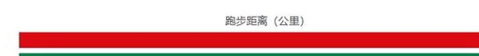 德甲：海登海姆vs埃沃斯堡，差距过大，为什么客队还有机会？相关图五