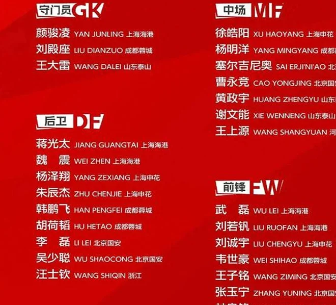 9点34分！国足官宣27人名单，泰山李源一落选，鲁媒深度剖析原因