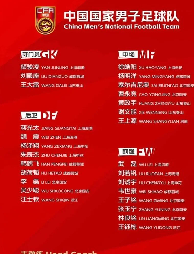 国足最新一期大名单：武磊正式回归！相关图二