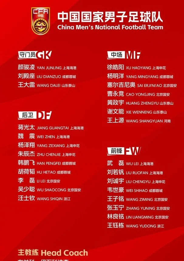 国足迎巨变？上期10位国脚告别18强赛！31岁中超助攻王被弃惹争议