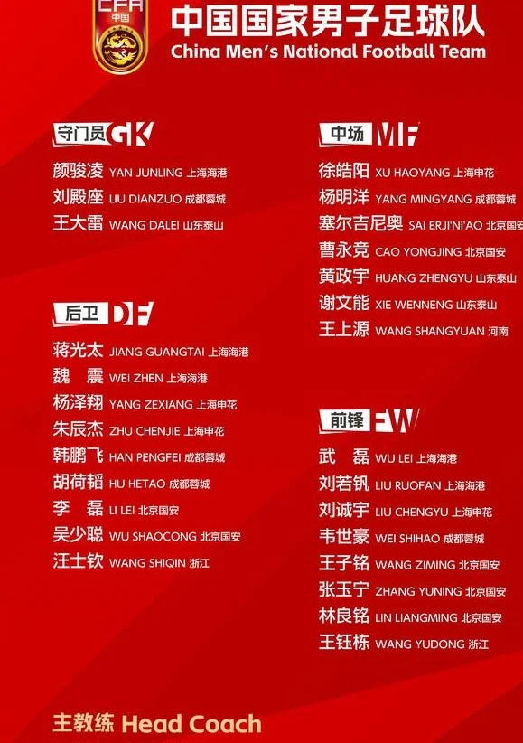 缺谁谁尴尬！国足公布27人新名单之后，这11名球员无望再进国家队