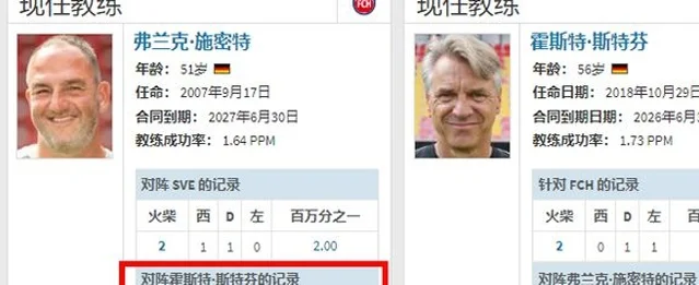 德甲：海登海姆vs埃沃斯堡，差距过大，为什么客队还有机会？相关图三
