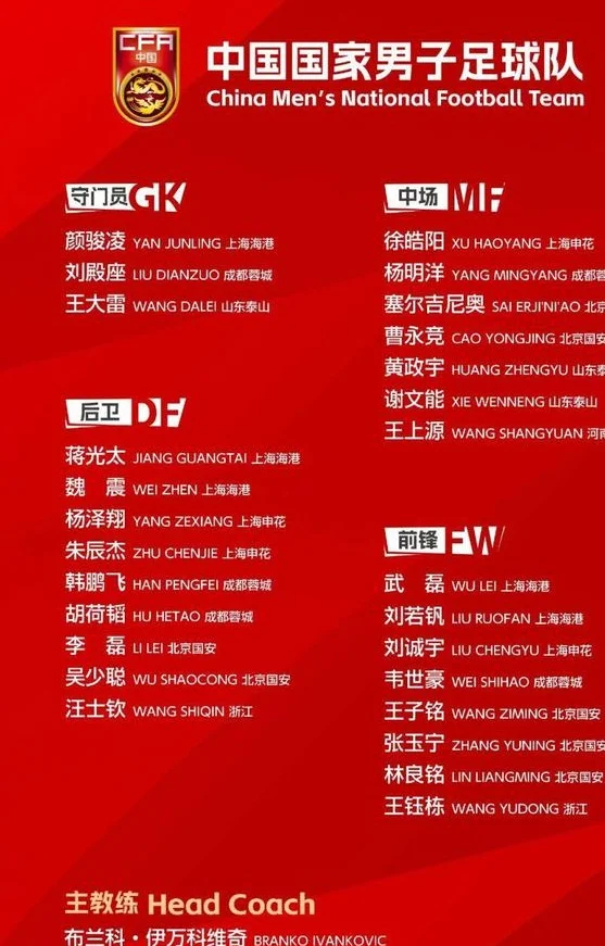 生死战残阵迎战印尼，国足中前场吃紧存隐忧