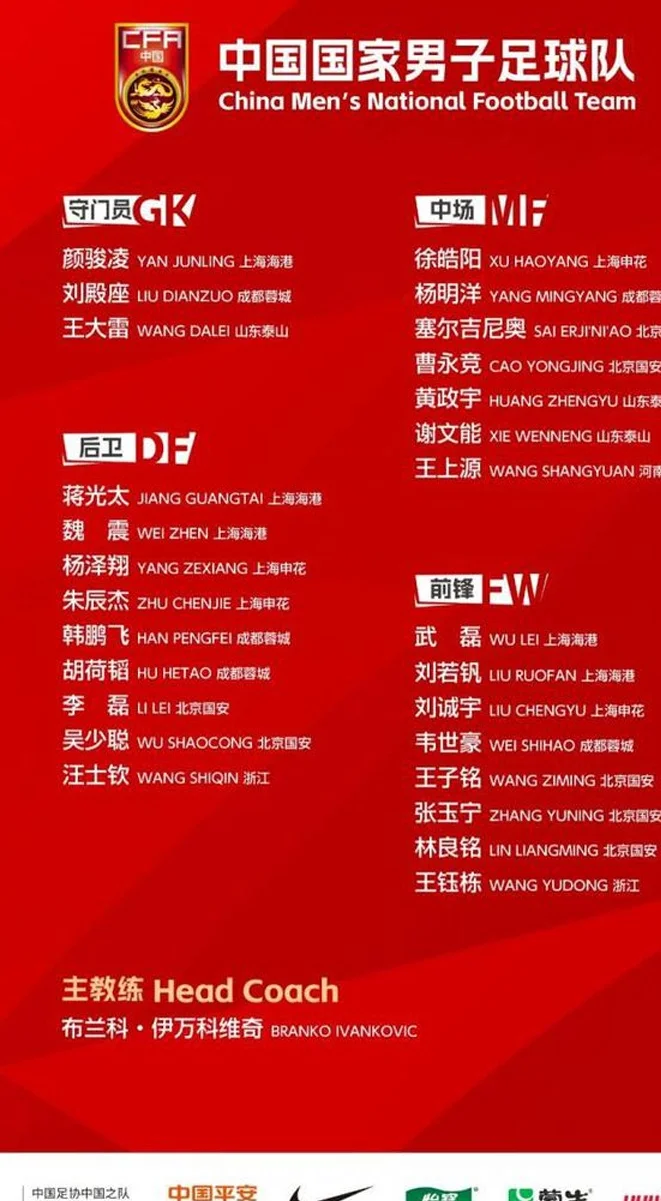 仅有杨明洋一张新面孔入选，生死战前国足主帅伊万科维奇求稳当先相关图二