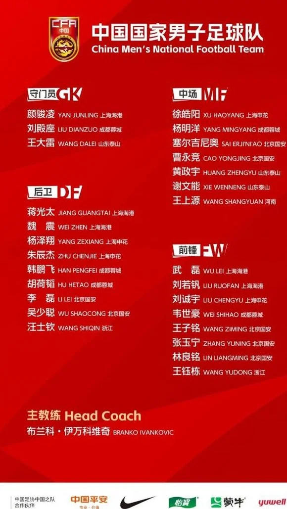 备战18强赛生死战，武磊回归新一期国足，入籍杨明洋在列