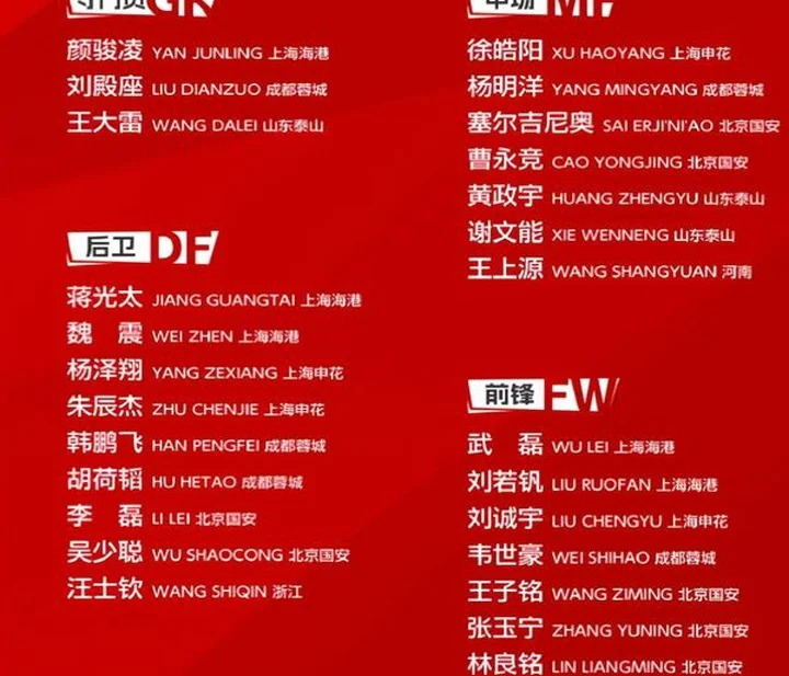 国足新集训名单出炉，伊万弃用一人不明智，简直是自毁武功