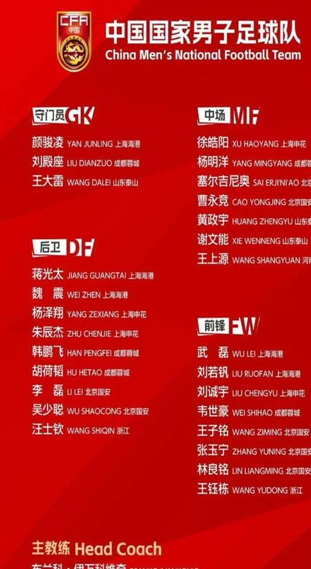津媒：武磊回归加强国足锋线 杨明洋为中场防守增添新鲜血液