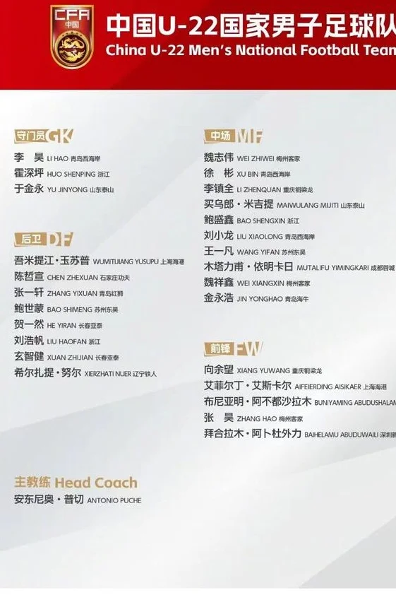 马德兴：让路全运会预选赛，U22国足出现5张新面孔