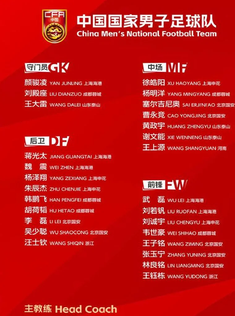 玄冥二老永别国家队 魔术师传帮带！谢鹏飞老蒯+河南双雄熬走伊万相关图二