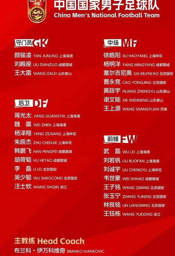 反转！国足大名单存变数，曝武磊旧伤复发退出，2人迎来机会