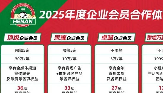 河南俱乐部发布企业会员合作体系，顶级会员30万一年