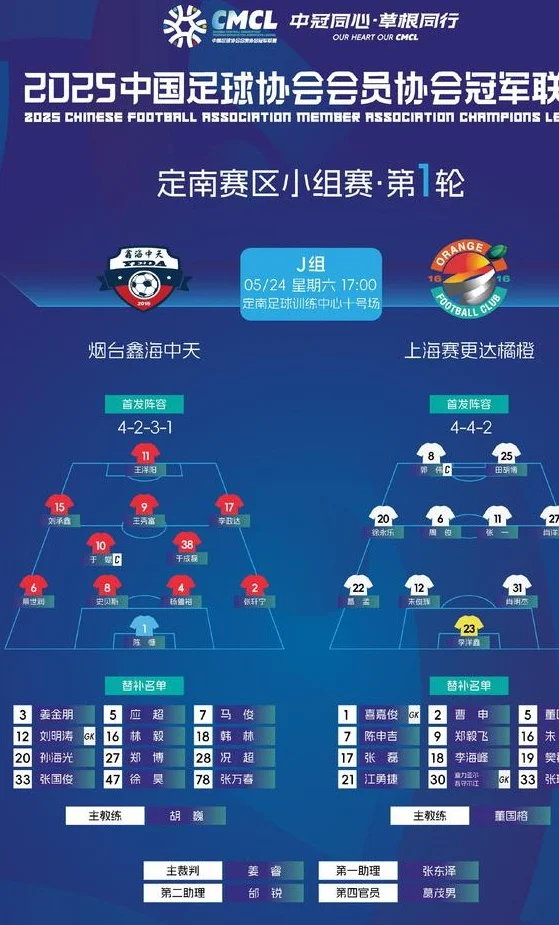 58岁朱骏险破门！上海赛更达3-0烟台，徐永乐双响，张一张璐登场相关图三