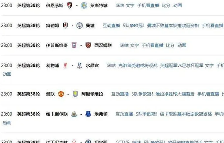 今晚23点，英超大结局！欧冠席位5选3，CCTV5直播