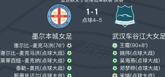 国足生死大战前夕，中国球迷收到1特好消息：铿锵玫瑰在武汉绽放相关图二