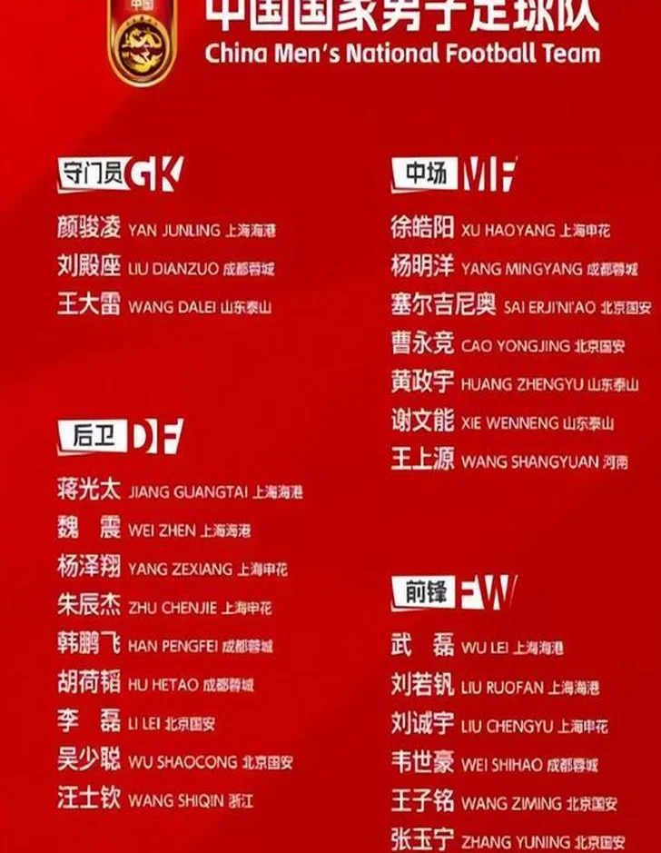 李帅邓涵文同时落选国足，足球名嘴站出来打抱不平：他们没有关系